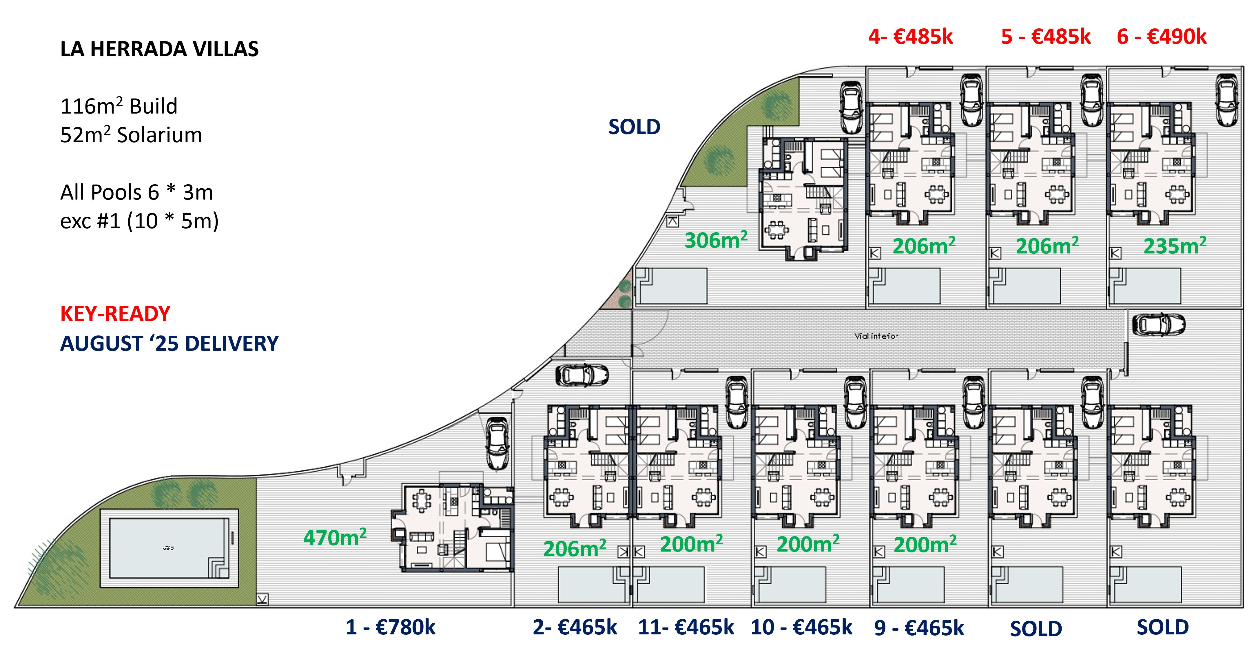 KEY-READY FURNISHED 3-BED VILLAS NEAR LOS MONTESINOS
